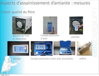 Check: qualité du ﬁltre
appareil de mise
en dépression
Compte-particules
à laser
résultat
contrôle
coffret
Aspects d’assainissement d’amiante : mesures
Compte-particules à laser avec accessoires
vrijdag 19 juli 13
 