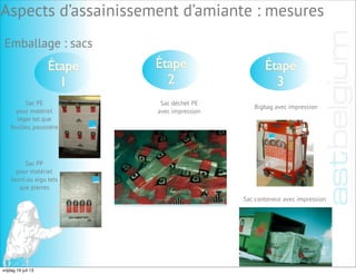 Emballage : sacs
Sac PE
pour matériel
léger tel que
feuilles, poussière
Étape
1
Étape
2
Étape
3
Sac PP
pour matériel
lourd ou aigu tels
que pierres
Sac déchet PE
avec impression
Bigbag avec impression
Sac conteneur avec impression
Aspects d’assainissement d’amiante : mesures
vrijdag 19 juli 13
 
