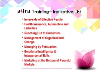• Inner-side of Effective People
• Health Insurance, Automobile and
Liabilities
• Reaching Out to Customers.
• Management of Organizational
Change.
• Managing by Persuasion.
• Emotional Intelligence &
Interpersonal Skills.
• Marketing at the Bottom of Pyramid
Markets .
Training– Indicative List
 