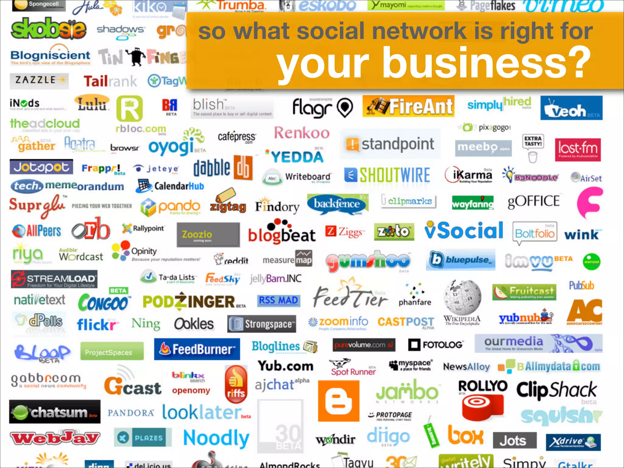 so what social network is right for
      your business?
 