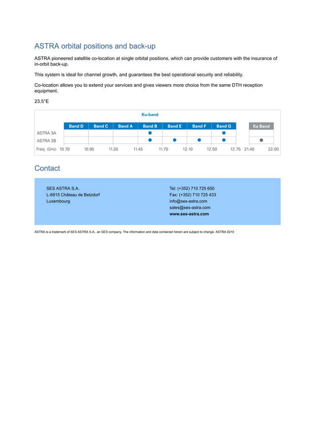 Astra 3 B Factsheet 17 Feb10 Pdf