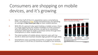 Consumers are shopping on mobile
devices, and it’s growing
1. More than half of the U.S. population owns a smartphone
(57%, according to a Pew study) and Americans are spending
an average of two hours per day on their mobile devices.
2. With 8% of a person’s day spent looking a mobile screen, there
is a huge opportunity for mobile marketers to find customers
who are looking for local services, as well as m-commerce
customers who want to make a purchase online through their
smartphone or other mobile device.
3. The total number of mobile phone internet users will rise
16.5% in 2014 and maintain double-digit growth through 2016.
4. Smartphone users currently account for a majority of mobile
phone users in 10 of the 22 countries included in our forecast.
From eMarketer.com
 
