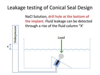 Leakage testing of Conical Seal Design
NaCl Solution, drill hole at the bottom of
the implant. Fluid leakage can be detected
through a rise of the fluid column “X’
 
