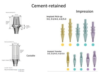 Cement-retained
Impression
Castable
 