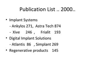 Publication List .. 2000..
• Implant Systems
- Ankylos 271, Astra Tech 874
- Xive 246 , Frialit 193
• Digital Implant Solutions
- Atlantis 86 , Simplant 269
• Regenerative products 145
 