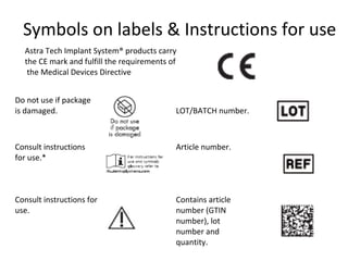 Symbols on labels & Instructions for use
Astra Tech Implant System® products carry
the CE mark and fulfill the requirements of
the Medical Devices Directive
Do not use if package
is damaged. LOT/BATCH number.
Consult instructions
for use.*
Article number.
Consult instructions for
use.
Contains article
number (GTIN
number), lot
number and
quantity.
 
