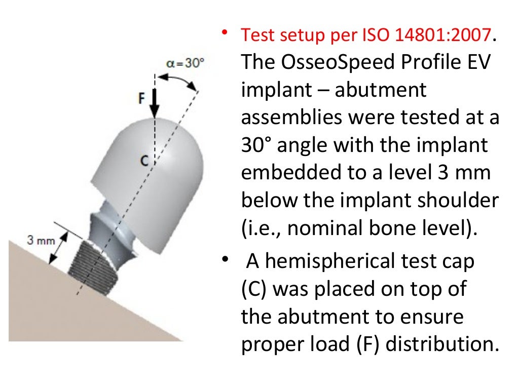 Astra Dental Implant System
