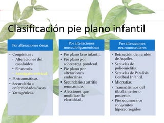 Clasificación pie plano infantil 