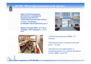 МЭРТ 19_04_2009 МФЦ регионы Astrakhan