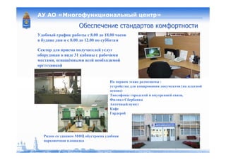 МЭРТ 19_04_2009 МФЦ регионы Astrakhan