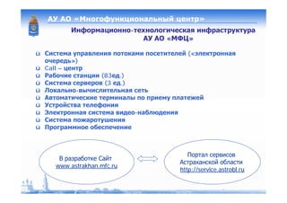 МЭРТ 19_04_2009 МФЦ регионы Astrakhan