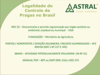RDC 52 – Descentraliza e permite regularização por órgão sanitário ou
ambiental, estadual ou municipal - VISA
FUMIGAÇÃO – Ministério da Agricultura
PORTOS / AEROPORTOS / ESTAÇÃO ADUANEIRA / RECINTO ALFANDEGADO – AFE
ANVISA (RDC’s Nº 217 E 345)
IBAMA – ATIVIDADE POTENCUIALMENTE POLUIDORA (IN Nº 31)
MANUAL POP – BPF ou GMP (RDC 216) e RDC 275
Legalidade do
Controle de
Pragas no Brasil
 