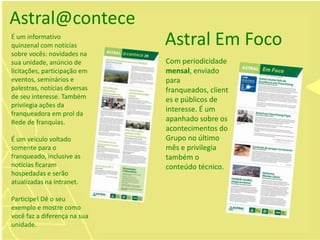 É um informativo
quinzenal com notícias
sobre vocês: novidades na
sua unidade, anúncio de
licitações, participação em
eventos, seminários e
palestras, notícias diversas
de seu interesse. Também
privilegia ações da
franqueadora em prol da
Rede de franquias.
É um veículo voltado
somente para o
franqueado, inclusive as
notícias ficaram
hospedadas e serão
atualizadas na intranet.
Participe! Dê o seu
exemplo e mostre como
você faz a diferença na sua
unidade.
Astral@contece
Com periodicidade
mensal, enviado
para
franqueados, client
es e públicos de
interesse. É um
apanhado sobre os
acontecimentos do
Grupo no último
mês e privilegia
também o
conteúdo técnico.
Astral Em Foco
 