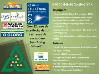 Clipagens
-Programa Estilo (Natal-Rn) (outubro/ 2012)
-Programa Pergunte ao Especialista Radio
Metropóle (Salvador) (novembro/2012)
-Telejornal MogiNews (Mogi das Cruzes-Sp)
(setembro 2012)
-Ecomovel no Rj Tv, no Reporter Record e na Tv
Cultura (20005)
-Patrocínio a Nadadora em Manaus (setembro
/2012)
Prêmios
-Prêmio de Responsabilidade Social (Salvador)
-Iso 9001 (Jundiaí)
-Prêmio ABRH (Franqueadora)
-2º Lugar no prêmio Afras Destaque de
Sustentabilidade
-Rio +20 - Prêmio Lagoa Viva Honra ao Mérito
e Homenagem pela palestra na Rio+20
-Prêmio AIB de sustentabilidade
RECONHECIMENTOS
Com 12 selos de
excelência, Astral
é um case de
sucesso no
franchising
Brasileiro.
 