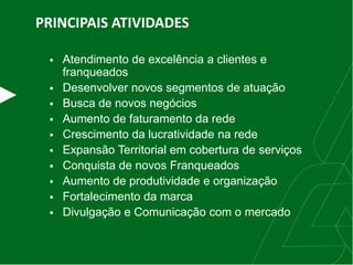 PRINCIPAIS ATIVIDADES
 Atendimento de excelência a clientes e
franqueados
 Desenvolver novos segmentos de atuação
 Busca de novos negócios
 Aumento de faturamento da rede
 Crescimento da lucratividade na rede
 Expansão Territorial em cobertura de serviços
 Conquista de novos Franqueados
 Aumento de produtividade e organização
 Fortalecimento da marca
 Divulgação e Comunicação com o mercado
 