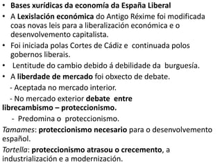 • Bases xurídicas da economía da España Liberal
• A Lexislación económica do Antigo Réxime foi modificada
coas novas leis para a liberalización económica e o
desenvolvemento capitalista.
• Foi iniciada polas Cortes de Cádiz e continuada polos
gobernos liberais.
• Lentitude do cambio debido á debilidade da burguesía.
• A liberdade de mercado foi obxecto de debate.
- Aceptada no mercado interior.
- No mercado exterior debate entre
librecambismo – proteccionismo.
- Predomina o proteccionismo.
Tamames: proteccionismo necesario para o desenvolvemento
español.
Tortella: proteccionismo atrasou o crecemento, a
industrialización e a modernización.
 