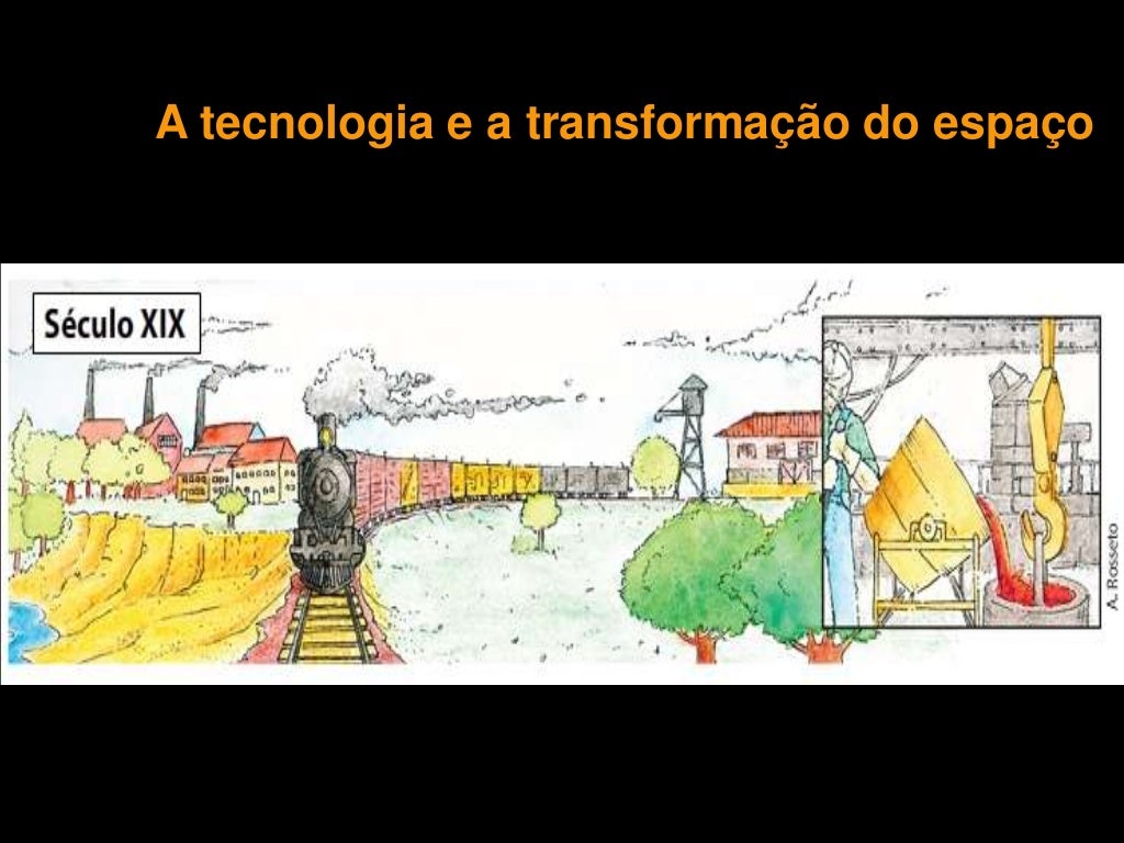 As Transformações Do Espaço As Transformações Do Espaço