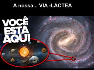 A nossa... VIA -LÁCTEA
 