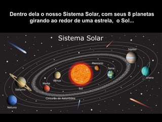 Dentro dela o nosso Sistema Solar, com seus 8 planetas
girando ao redor de uma estrela, o Sol...
 