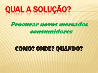 Qual a Solução?Procurar novos mercados consumidoresCOMO? Onde? Quando?