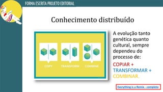 Conhecimento distribuído
A evolução tanto
genética quanto
cultural, sempre
dependeu do
processo de:
COPIAR +
TRANSFORMAR +
COMBINAR.
Everything is a Remix - completo
 