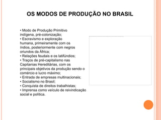 OS MODOS DE PRODUÇÃO NO BRASIL

• Modo de Produção Primitivo
indígena, pré-colonização;
• Escravismo e exploração
humana, primeiramente com os
índios, posteriormente com negros
oriundos da África;
• Relações feudais e os latifúndios;
• Traços de pré-capitalismo nas
Capitanias Hereditárias, com os
principais objetivos da produção sendo o
comércio e lucro máximo;
• Entrada de empresas multinacionais;
• Socialismo no Brasil;
• Conquista de direitos trabalhistas;
• Imprensa como veículo de reivindicação
social e política.
 