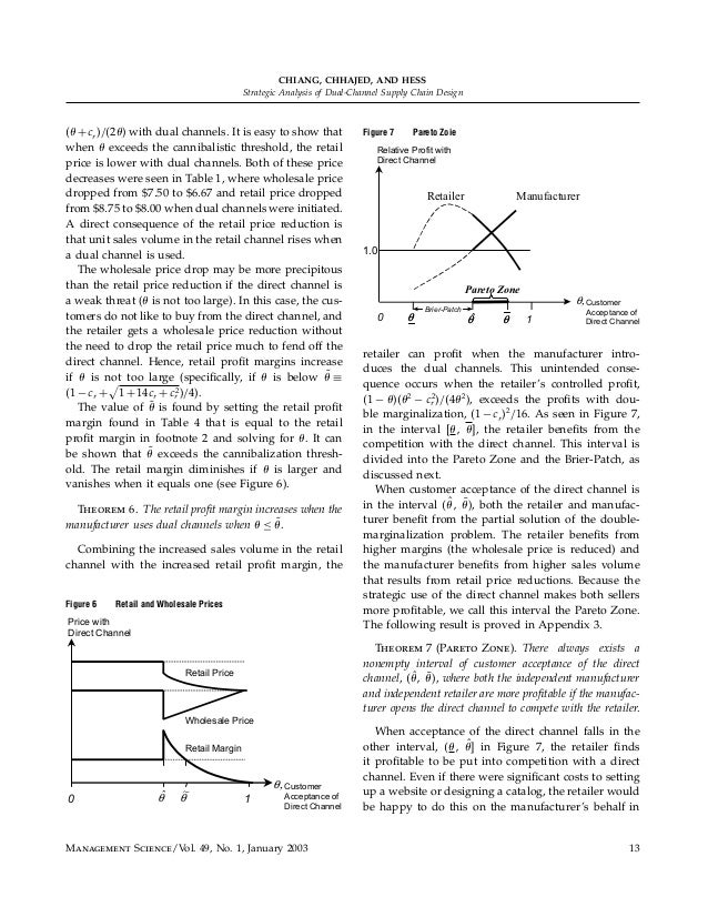 supply chain design and analysis Supply chain network design supply chain network design applying optimization and analytics to the global supply chain michael watson, sara lewis, peter cacioppi, and jay jayaraman sensitivity analysis 63 5 adding capacity to the model 83 ix. supply chain design and analysis Supply chain network design supply chain network design applying optimization and analytics to the global supply chain michael watson, sara lewis, peter cacioppi, and jay jayaraman sensitivity analysis 63 5 adding capacity to the model 83 ix.