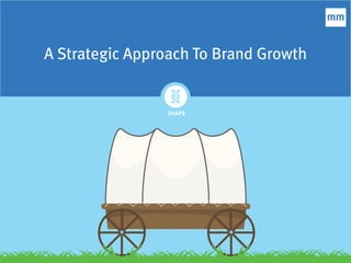 A Strategic Approach To Brand Growth
SHAPE
 