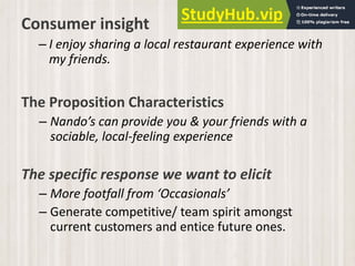 Nando's Purchasing Function A Strategic Communications Plan For Nandos - Presentation | PDF