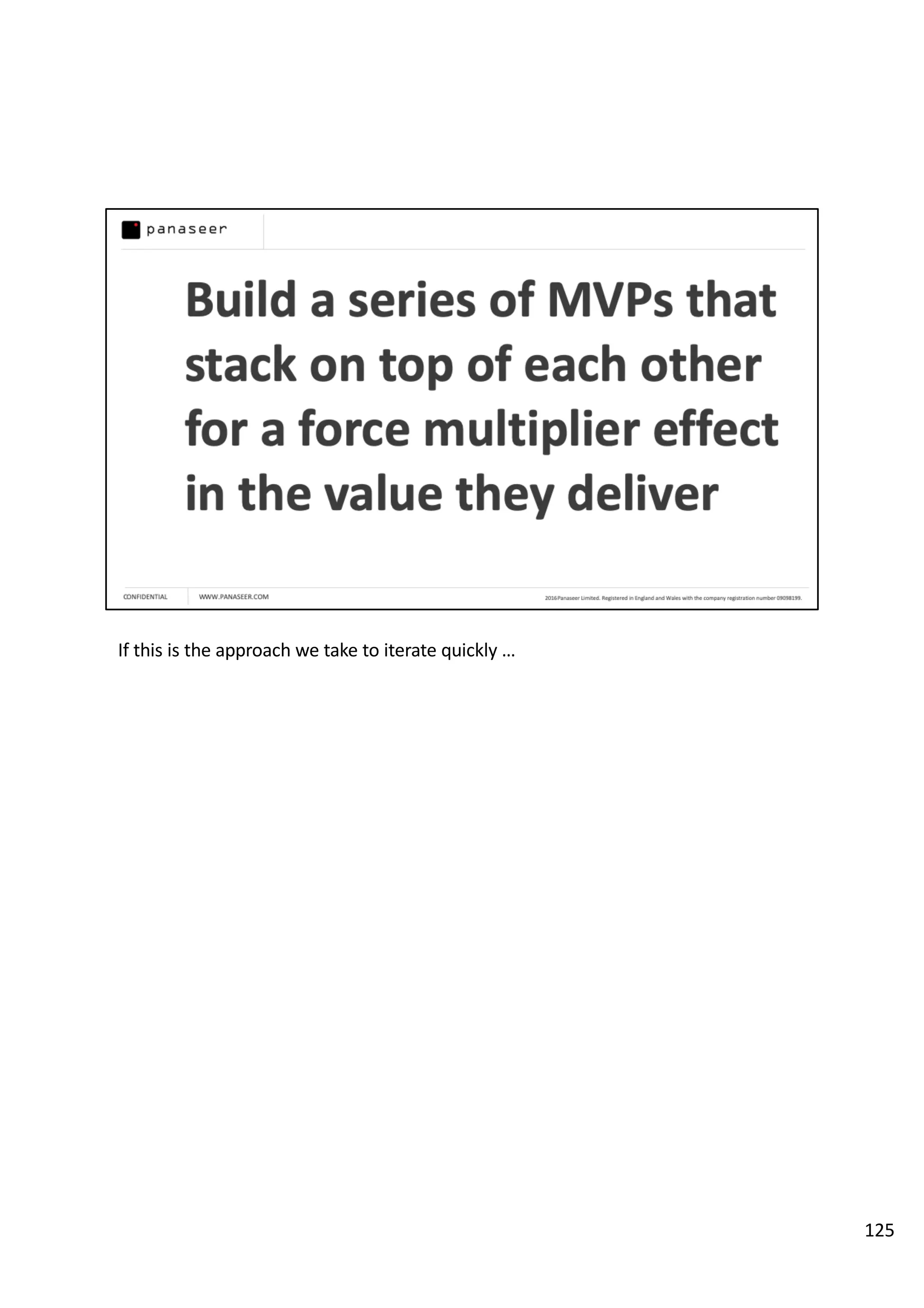 If this is the approach we take to iterate quickly …
125
 