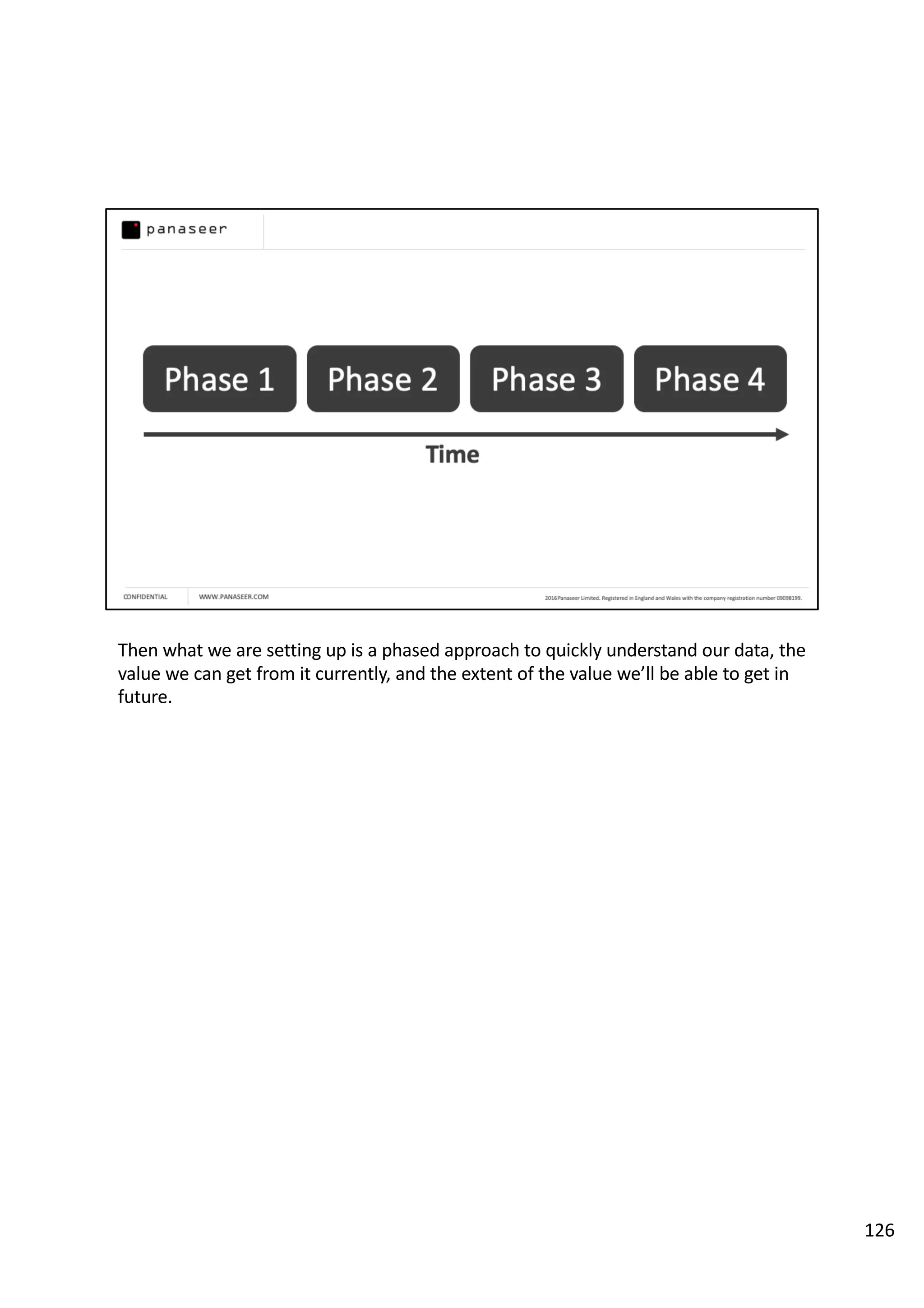Then what we are setting up is a phased approach to quickly understand our data, the
value we can get from it currently, and the extent of the value we’ll be able to get in
future.
126
 