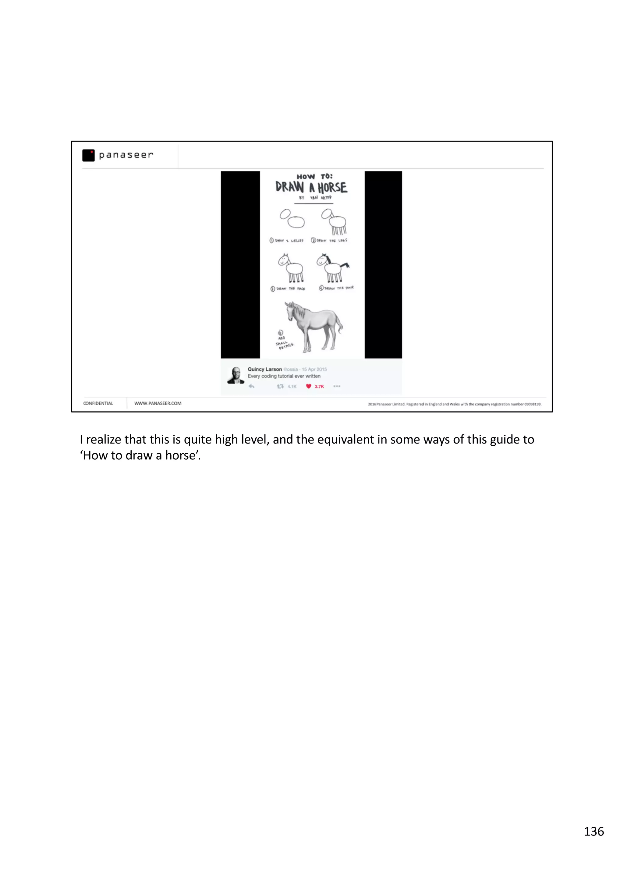 I realize that this is quite high level, and the equivalent in some ways of this guide to
‘How to draw a horse’.
136
 