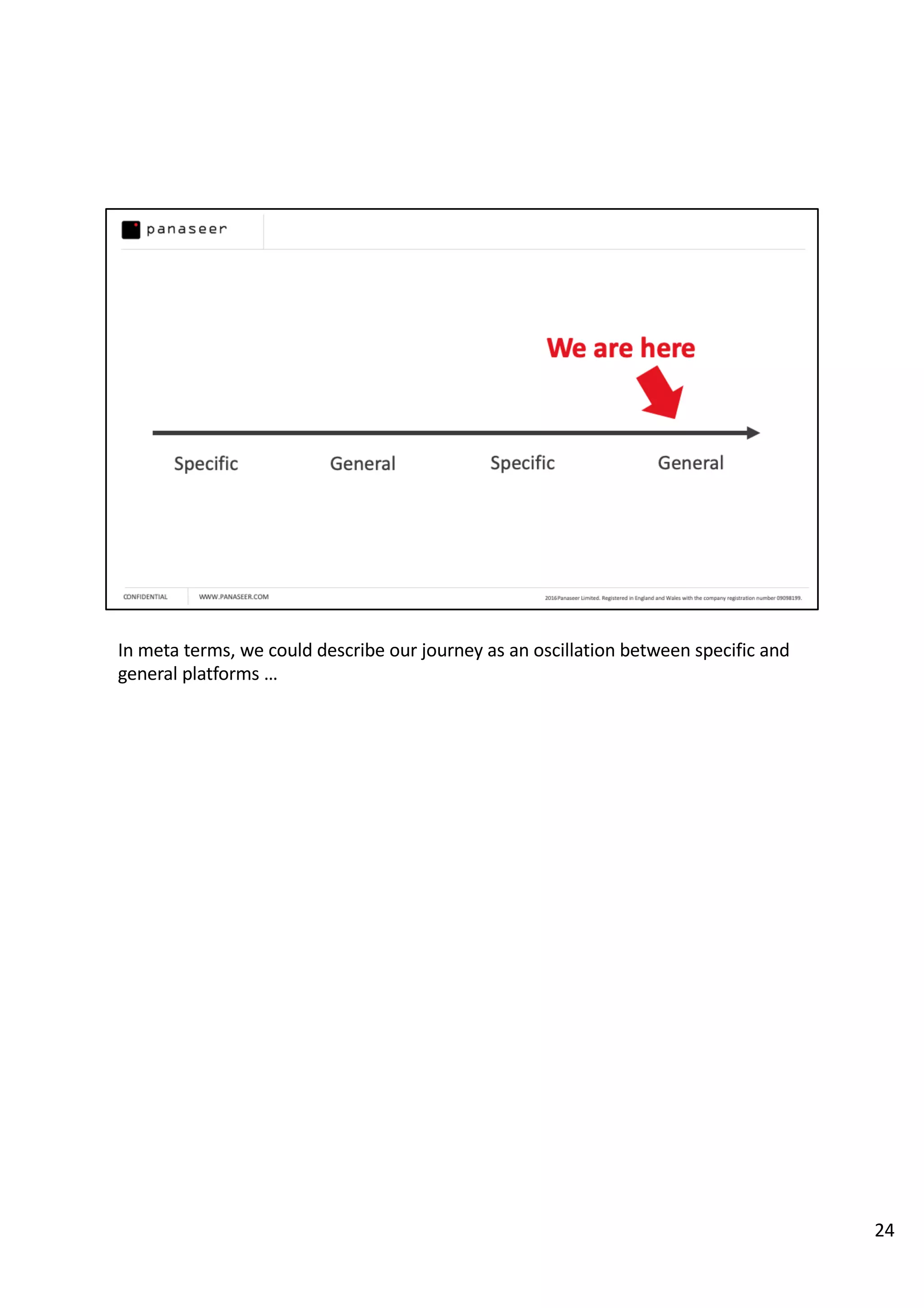In meta terms, we could describe our journey as an oscillation between specific and
general platforms …
24
 