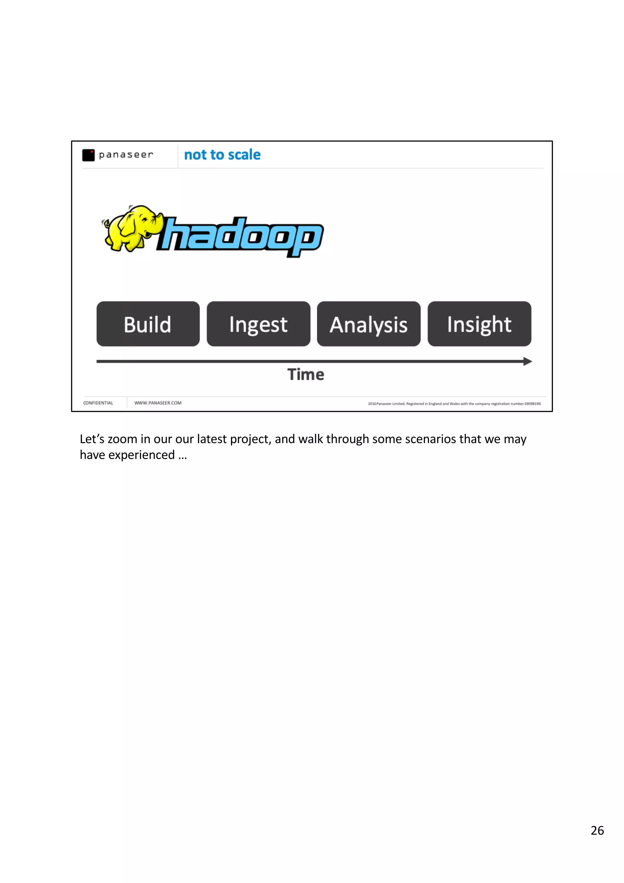Let’s zoom in our our latest project, and walk through some scenarios that we may
have experienced …
26
 