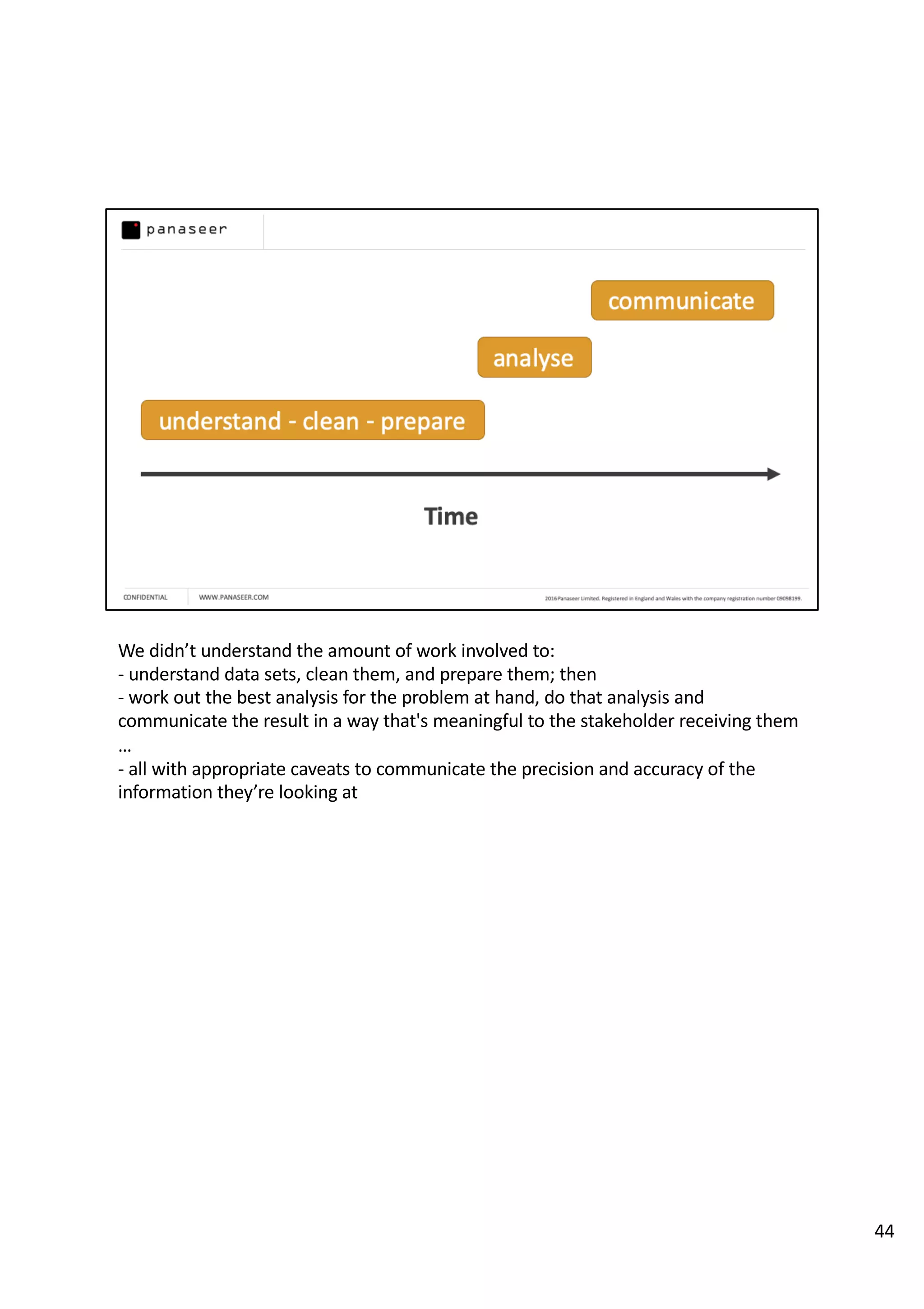 We didn’t understand the amount of work involved to:
- understand data sets, clean them, and prepare them; then
- work out the best analysis for the problem at hand, do that analysis and
communicate the result in a way that's meaningful to the stakeholder receiving them
…
- all with appropriate caveats to communicate the precision and accuracy of the
information they’re looking at
44
 