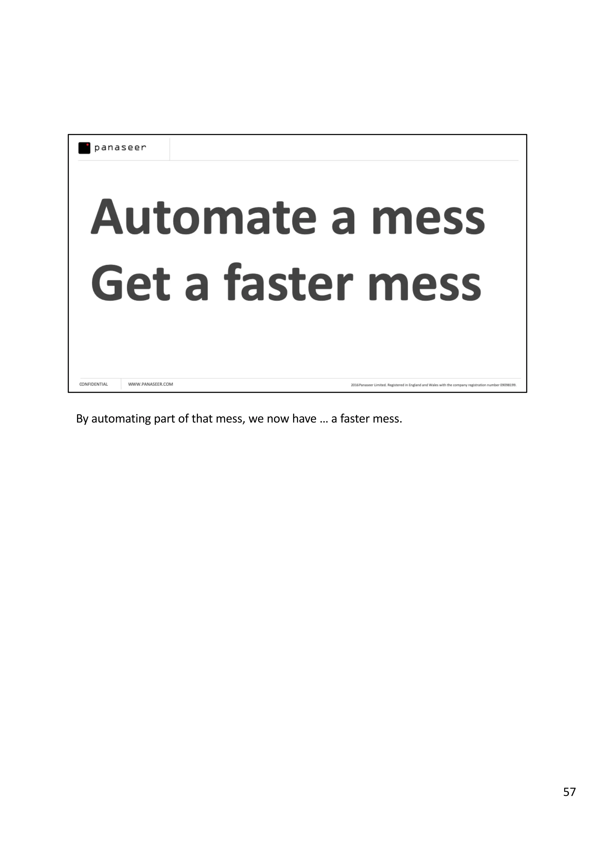 By automating part of that mess, we now have … a faster mess.
57
 