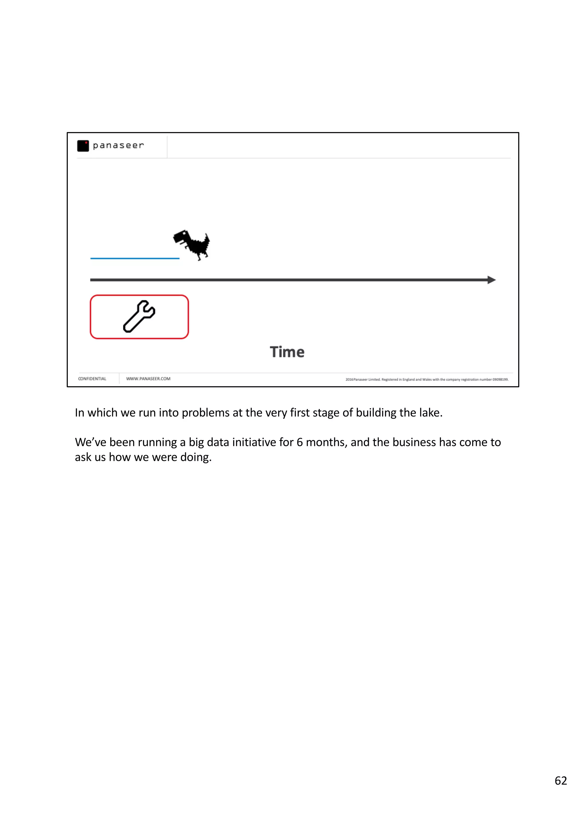 In which we run into problems at the very first stage of building the lake.
We’ve been running a big data initiative for 6 months, and the business has come to
ask us how we were doing.
62
 
