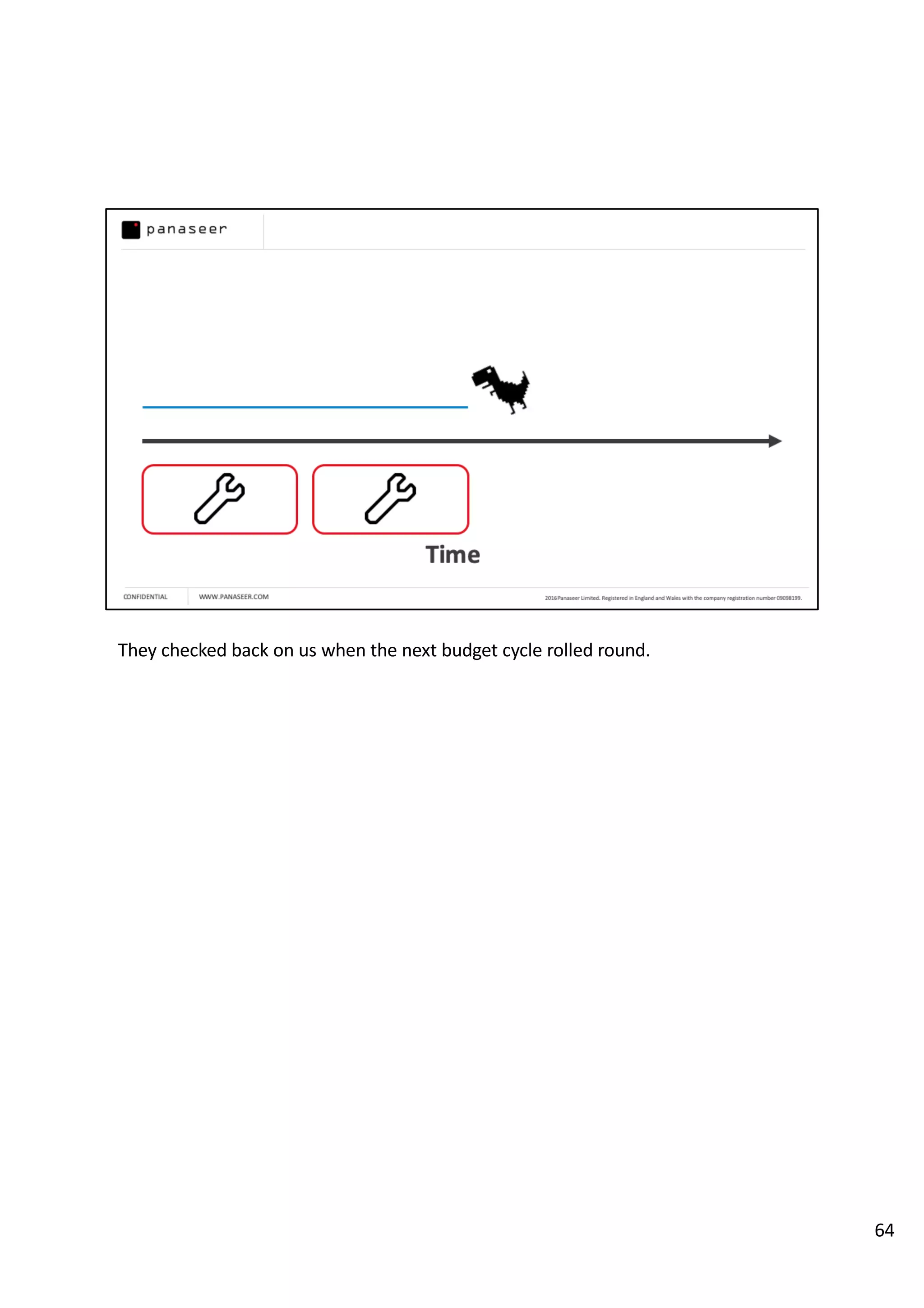 They checked back on us when the next budget cycle rolled round.
64
 