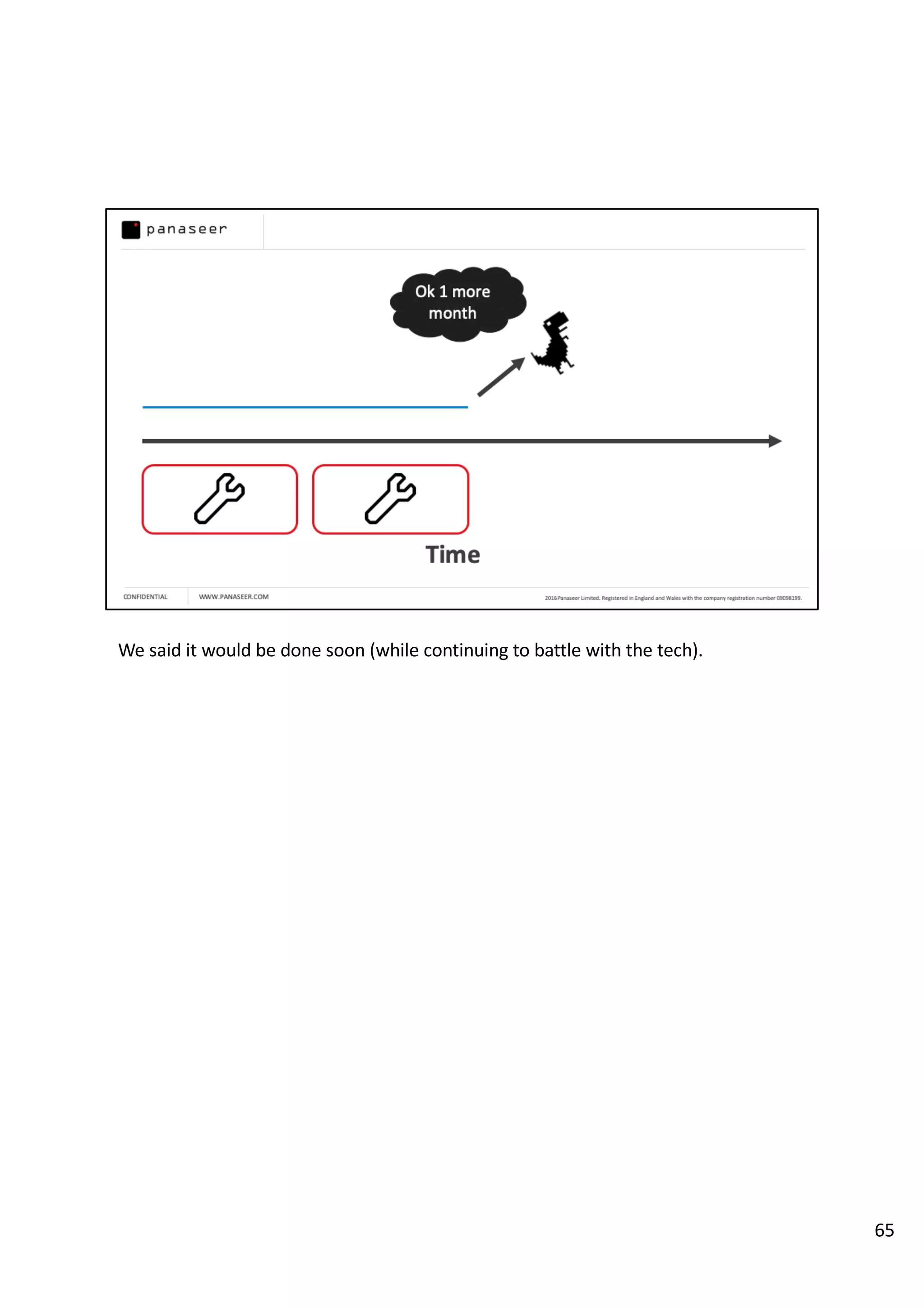 We said it would be done soon (while continuing to battle with the tech).
65
 