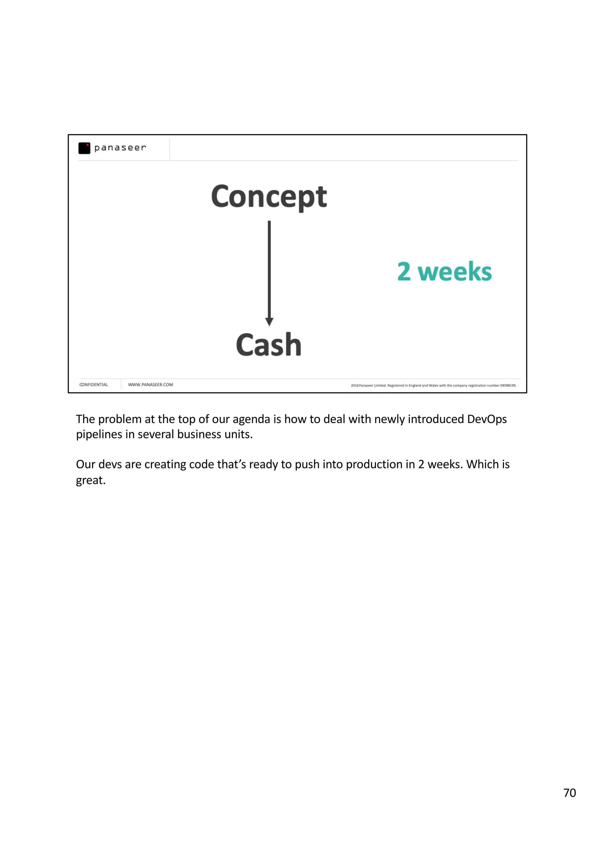 The problem at the top of our agenda is how to deal with newly introduced DevOps
pipelines in several business units.
Our devs are creating code that’s ready to push into production in 2 weeks. Which is
great.
70
 