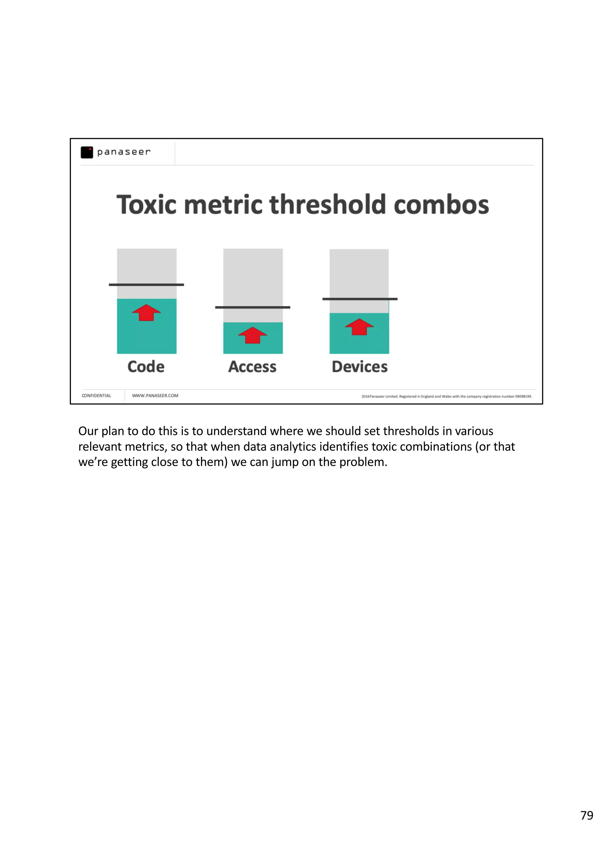 Our plan to do this is to understand where we should set thresholds in various
relevant metrics, so that when data analytics identifies toxic combinations (or that
we’re getting close to them) we can jump on the problem.
79
 