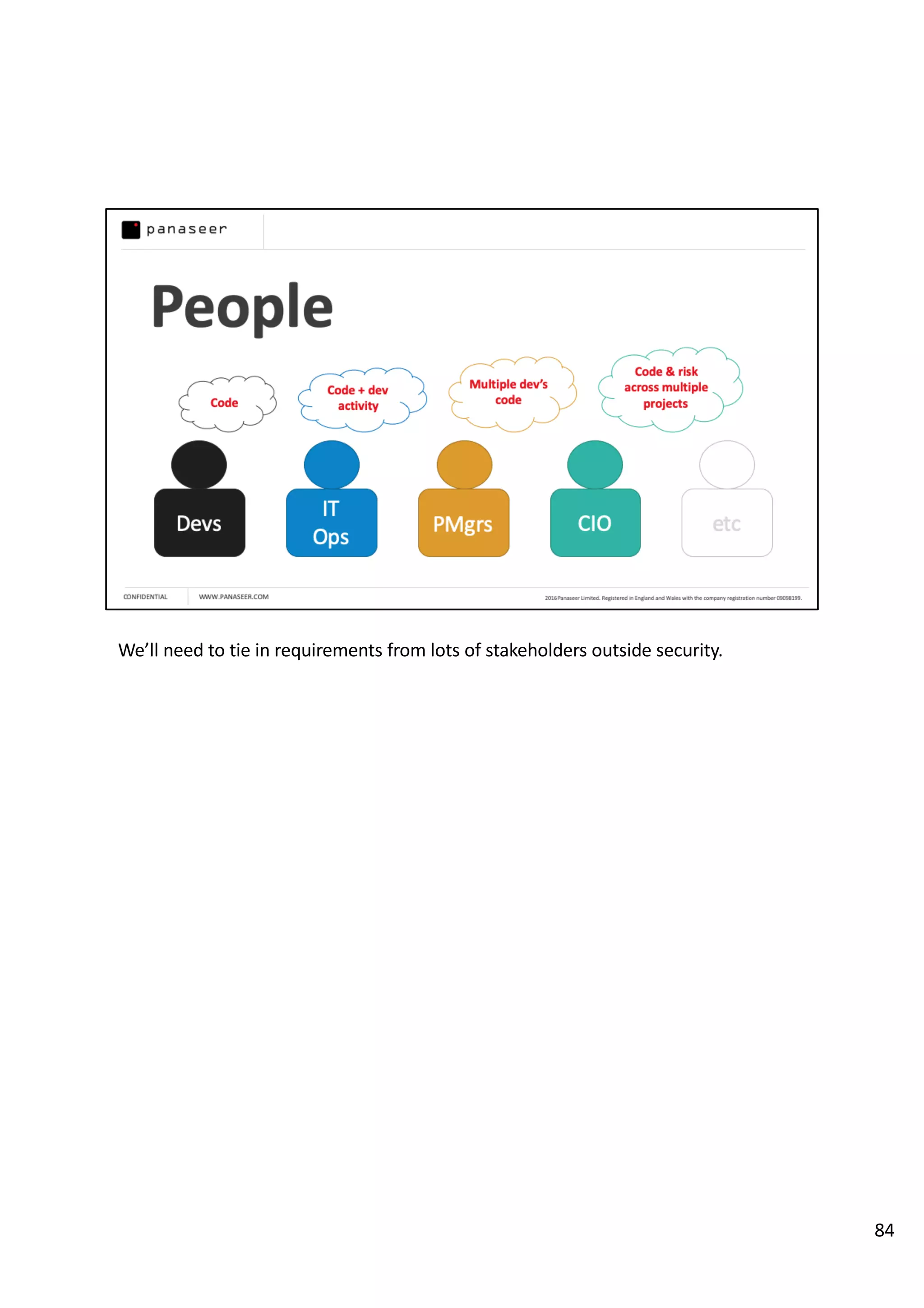We’ll need to tie in requirements from lots of stakeholders outside security.
84
 
