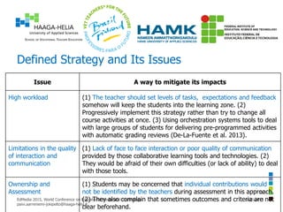 Defined Strategy and Its Issues
6/23/2015EdMedia 2015, World Conference on Educational Media and Technology
paivi.aarreniemi-jokipelto@haaga-helia.fi
15
Issue A way to mitigate its impacts
High workload (1) The teacher should set levels of tasks, expectations and feedback
somehow will keep the students into the learning zone. (2)
Progressively implement this strategy rather than try to change all
course activities at once. (3) Using orchestration systems tools to deal
with large groups of students for delivering pre-programmed activities
with automatic grading reviews (De-La-Fuente et al. 2013).
Limitations in the quality
of interaction and
communication
(1) Lack of face to face interaction or poor quality of communication
provided by those collaborative learning tools and technologies. (2)
They would be afraid of their own difficulties (or lack of ability) to deal
with those tools.
Ownership and
Assessment
(1) Students may be concerned that individual contributions would
not be identified by the teachers during assessment in this approach.
(2) They also complain that sometimes outcomes and criteria are not
clear beforehand.
 