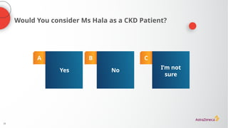 15
Would You consider Ms Hala as a CKD Patient?
A
Yes
B
No
C
I’m not
sure
 