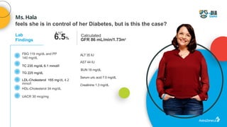 Ms. Hala
feels she is in control of her Diabetes, but is this the case?
Lab
Findings
A1C
6.5%
FBG 119 mg/dL and PP
140 mg/dL
TC 235 mg/dL 6.1 mmol/l
TG 225 mg/dL
LDL-Cholesterol 165 mg/dL 4.2
mmo/l
ALT 35 IU
AST 44 IU
HDL-Cholesterol 34 mg/dL
UACR 30 mcg/mg
Creatinine 1.3 mg/dL
Serum uric acid 7.0 mg/dL
GFR 86 mL/min/1.73m2
Calculated
BUN 18 mg/dL
 