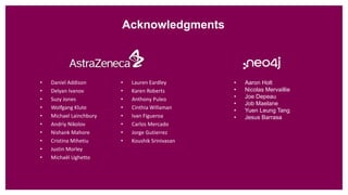 Acknowledgments
• Aaron Holt
• Nicolas Mervaillie
• Joe Depeau
• Job Maelane
• Yuen Leung Tang
• Jesus Barrasa
• Daniel Addison
• Delyan Ivanov
• Suzy Jones
• Wolfgang Klute
• Michael Lainchbury
• Andriy Nikolov
• Nishank Mahore
• Cristina Mihetiu
• Justin Morley
• Michaël Ughetto
• Lauren Eardley
• Karen Roberts
• Anthony Puleo
• Cinthia Willaman
• Ivan Figueroa
• Carlos Mercado
• Jorge Gutierrez
• Koushik Srinivasan
 
