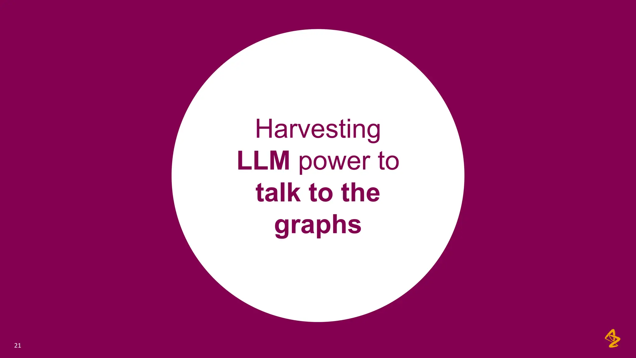 Harvesting
LLM power to
talk to the
graphs
21
 