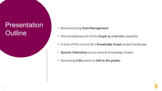Presentation
Outline
• Revolutionizing Data Management
• Internal deployment of the Graph as a Service capability
• A view of the current AZ´s Knowledge Graph project landscape
• Queries Federation across several Knowledge Graphs
• Harvesting LLM power to talk to the graphs
2
 