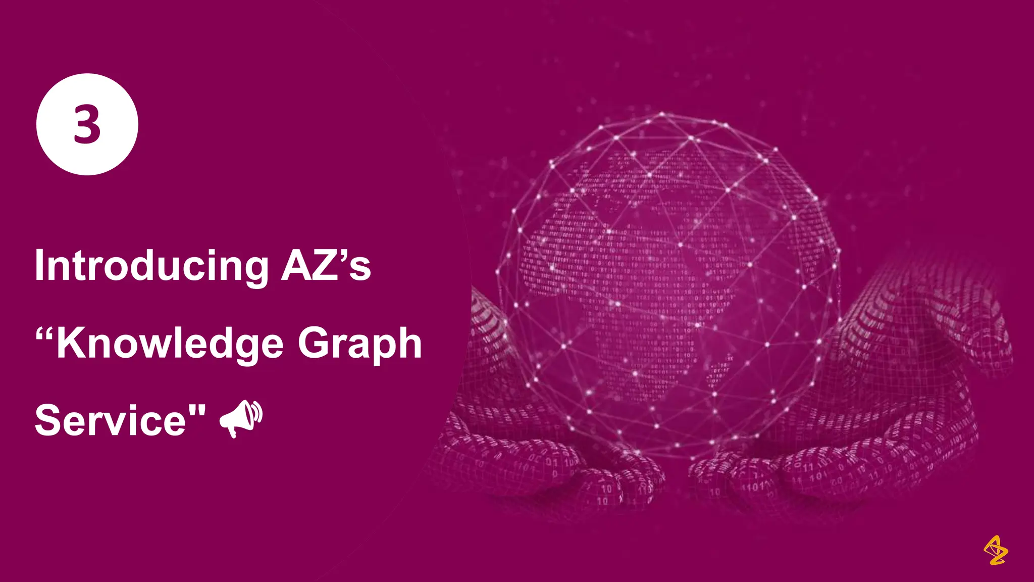 Introducing AZ’s
“Knowledge Graph
Service" 📣
3
 