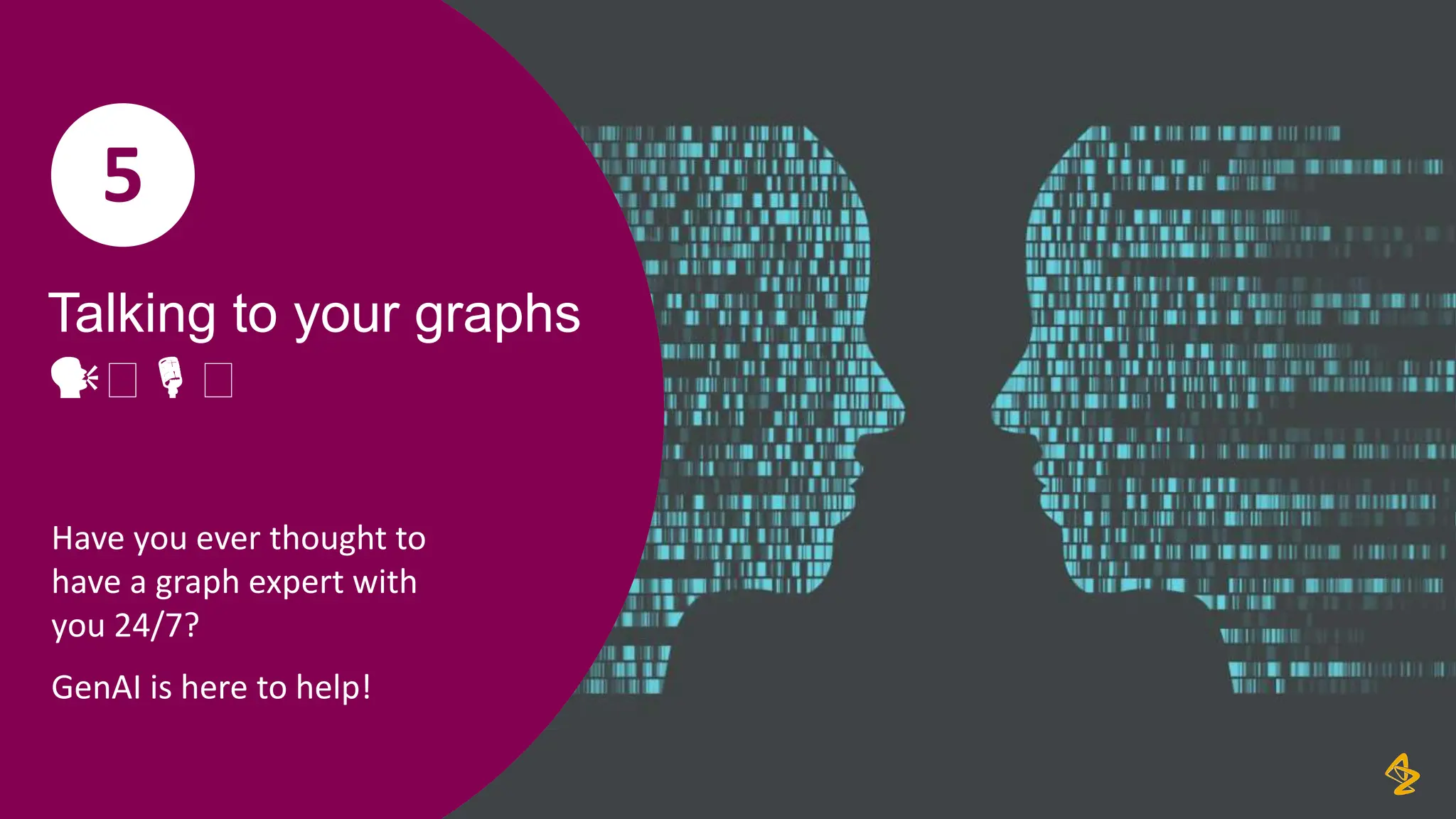 Talking to your graphs
🗣️🎙️
5
Have you ever thought to
have a graph expert with
you 24/7?
GenAI is here to help!
 